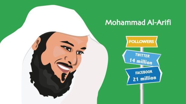 160303132750__88447028_al-arifi_mainoman